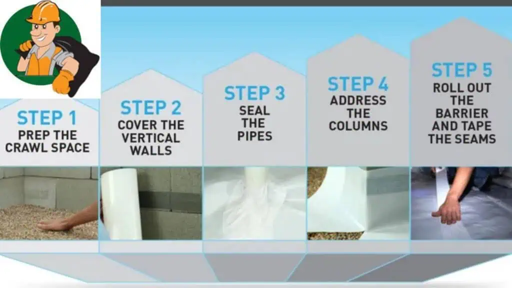 What to Do After Cleaning Out Your Crawl Space: The Case for Encapsulation 3 image 1