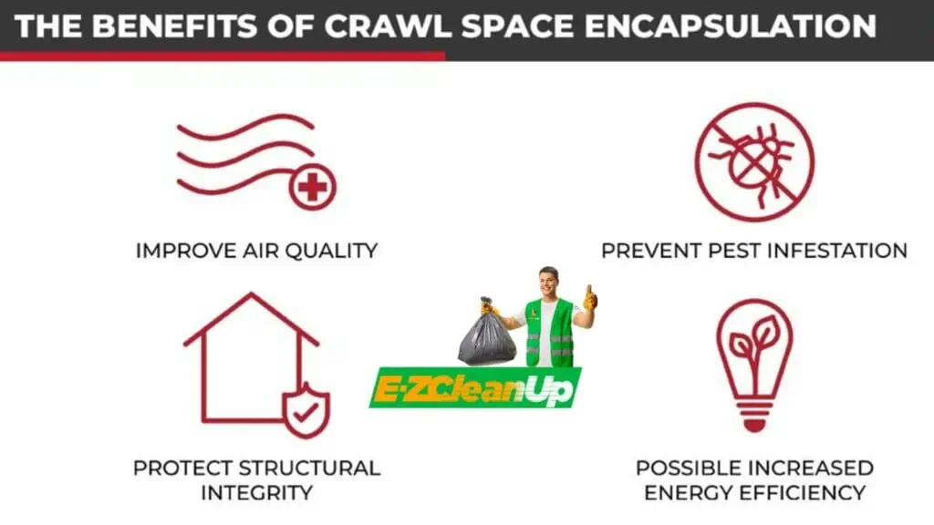 What to Do After Cleaning Out Your Crawl Space: The Case for Encapsulation 2 image